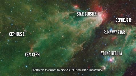 Cepheus Star System Tour .